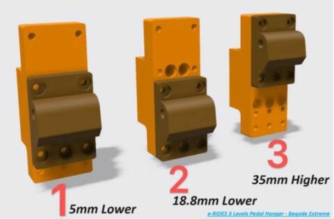 E Rides Pedal Hanger Begode Extreme 900x590