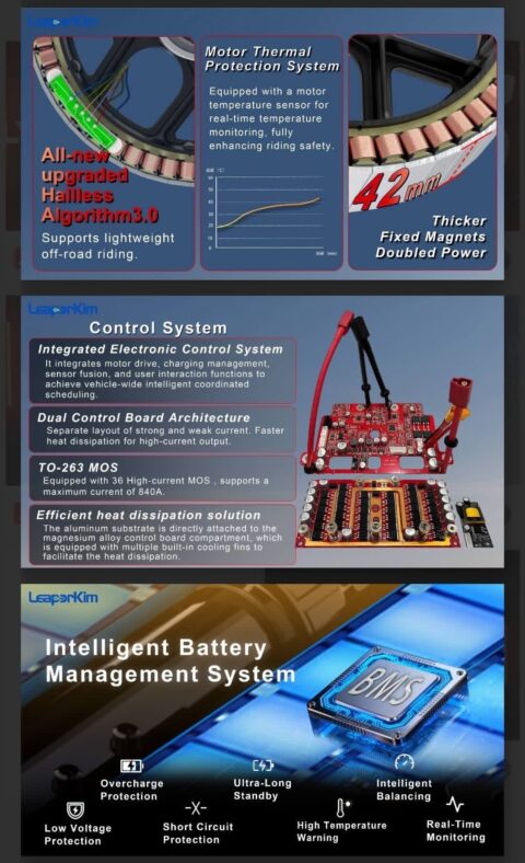 Leaperkim Lynx S Electric Unicycle